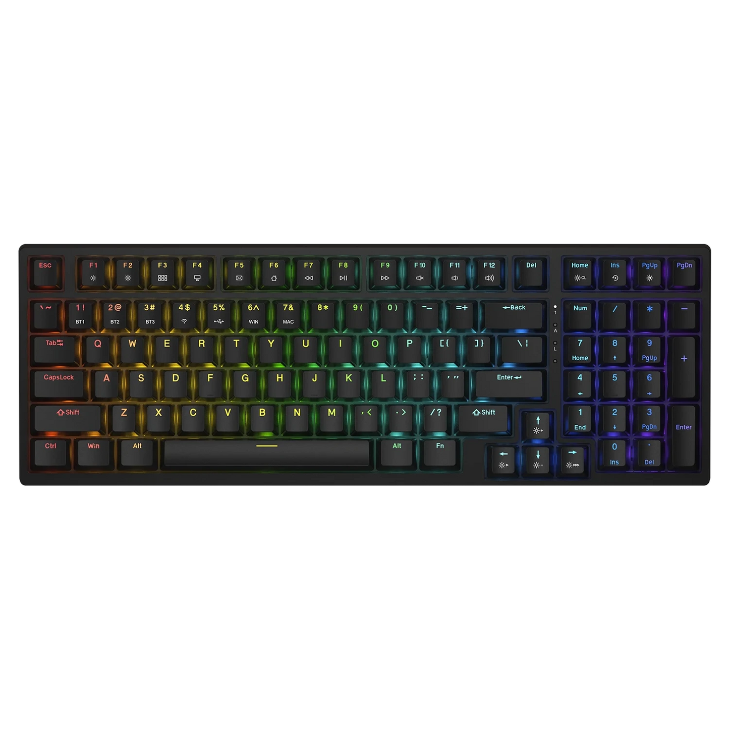 ULTIMUS PRO